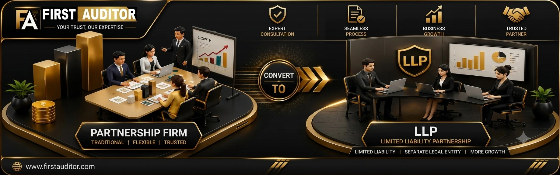 Convert Partnership to LLP Services