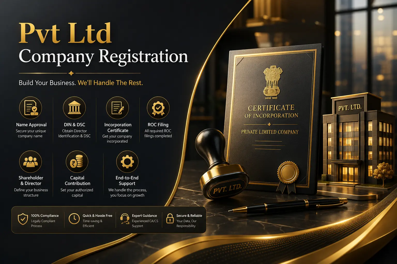 Pvt Ltd Company Registration Services