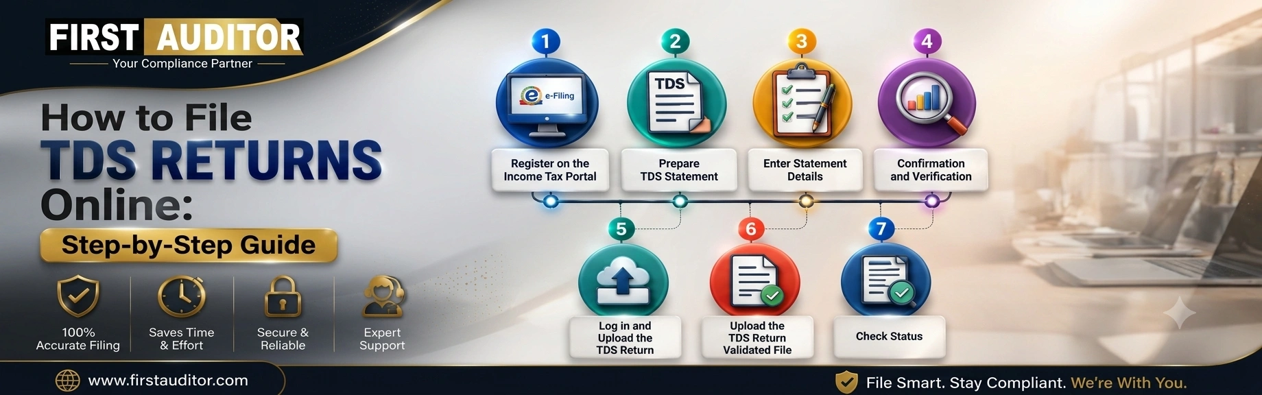 TDS Return Filing Services